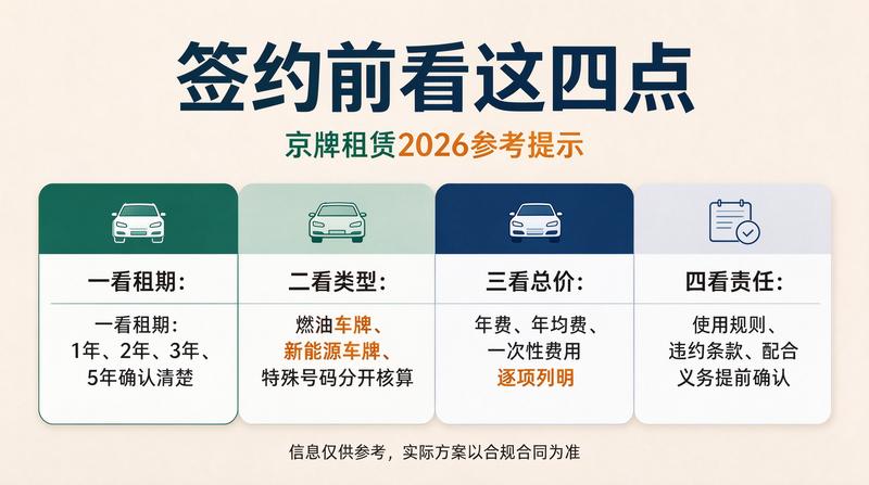 评价头像